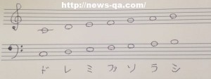 onkai1
